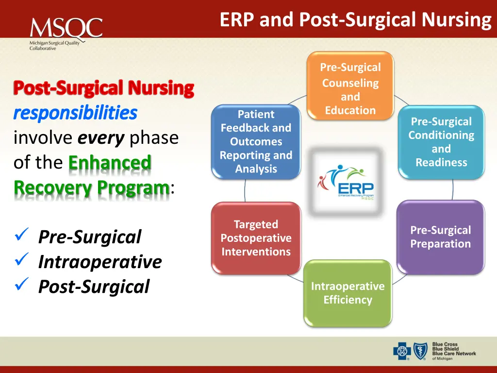 erp and post surgical nursing