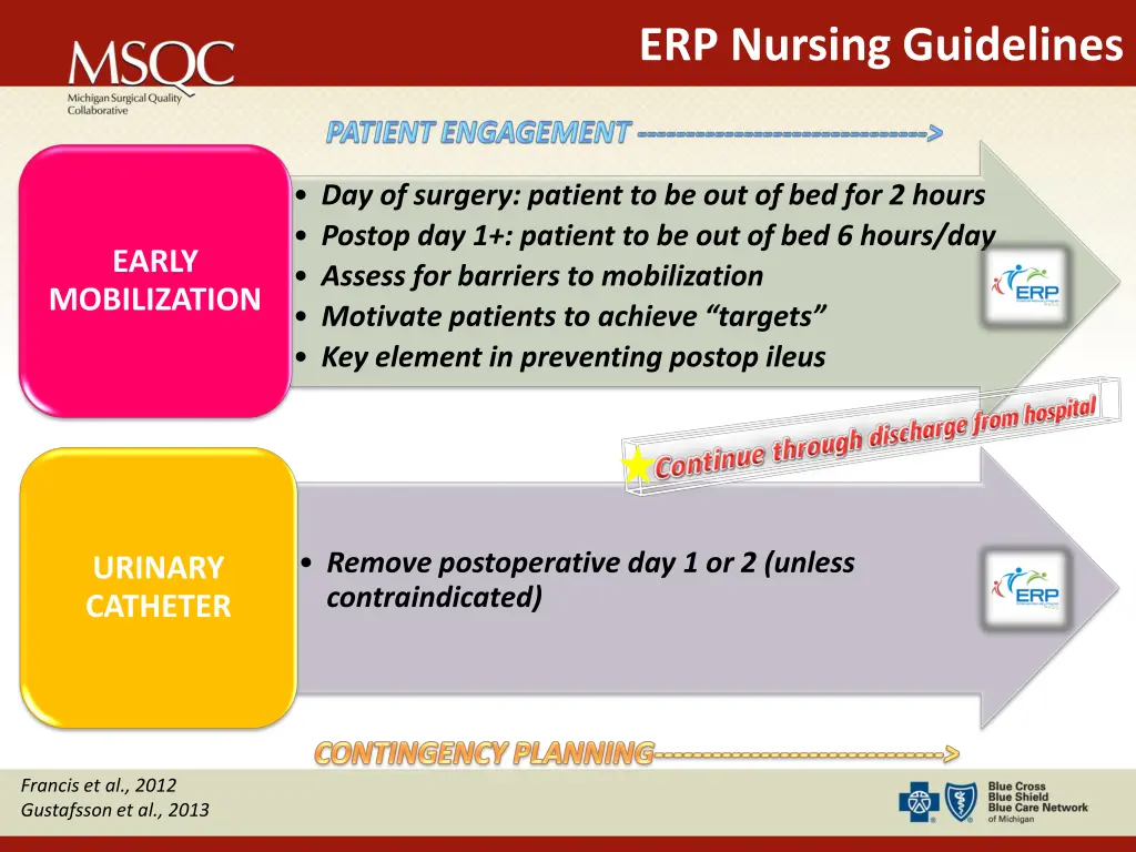 erp nursing guidelines 2