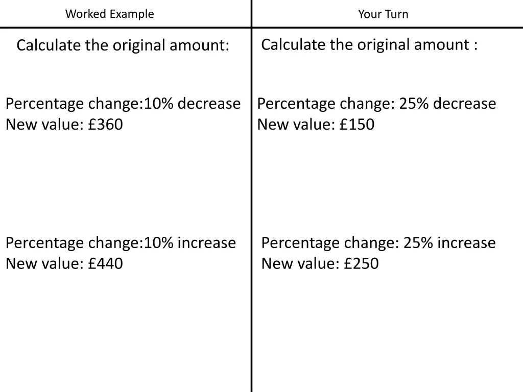 worked example