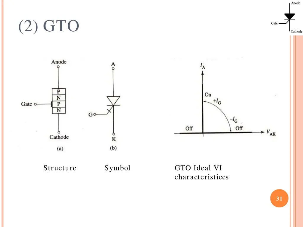 2 gto