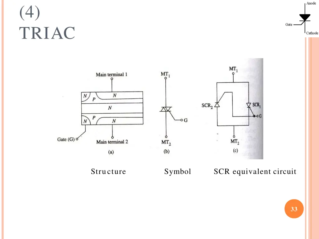 4 triac