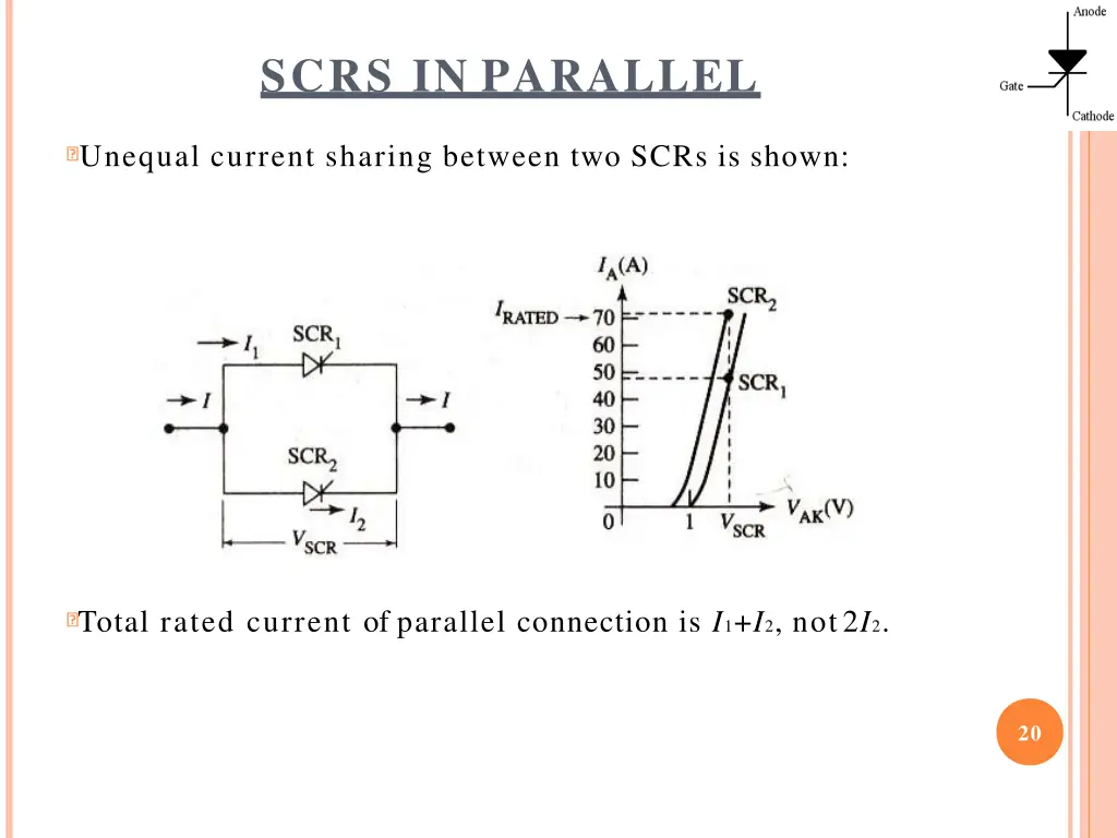 scrs in parallel