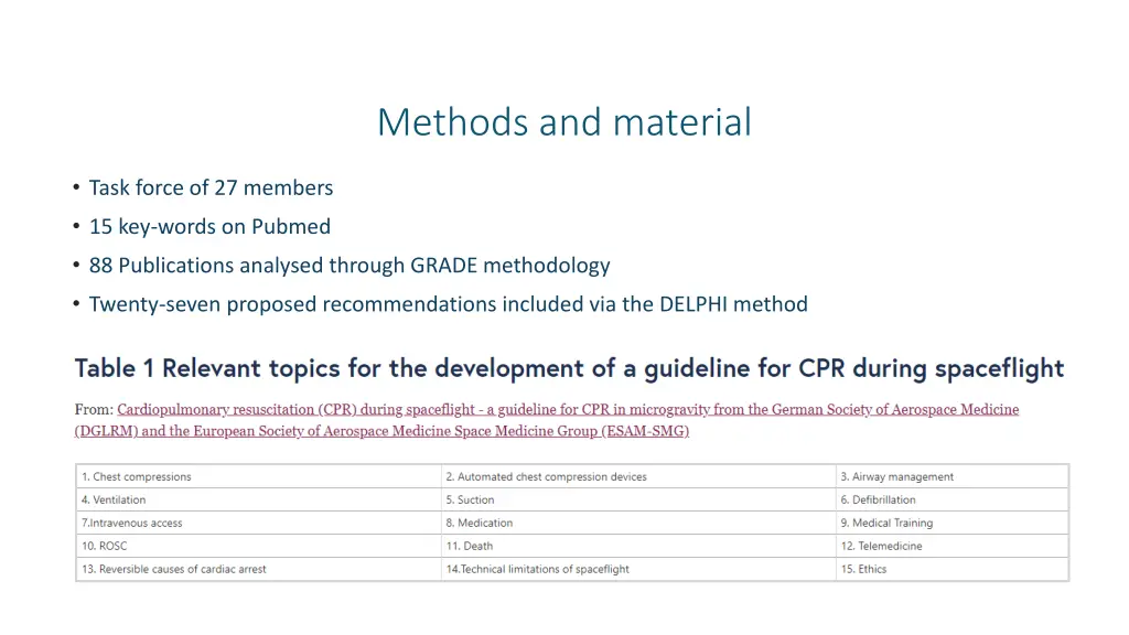 methods and material