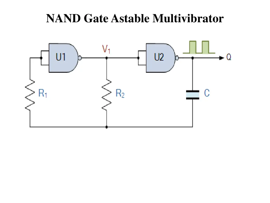 nand gate astable multivibrator