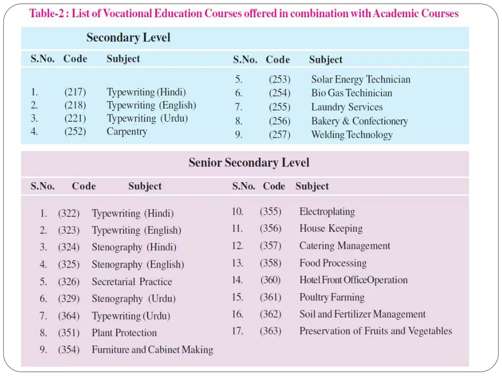 slide21