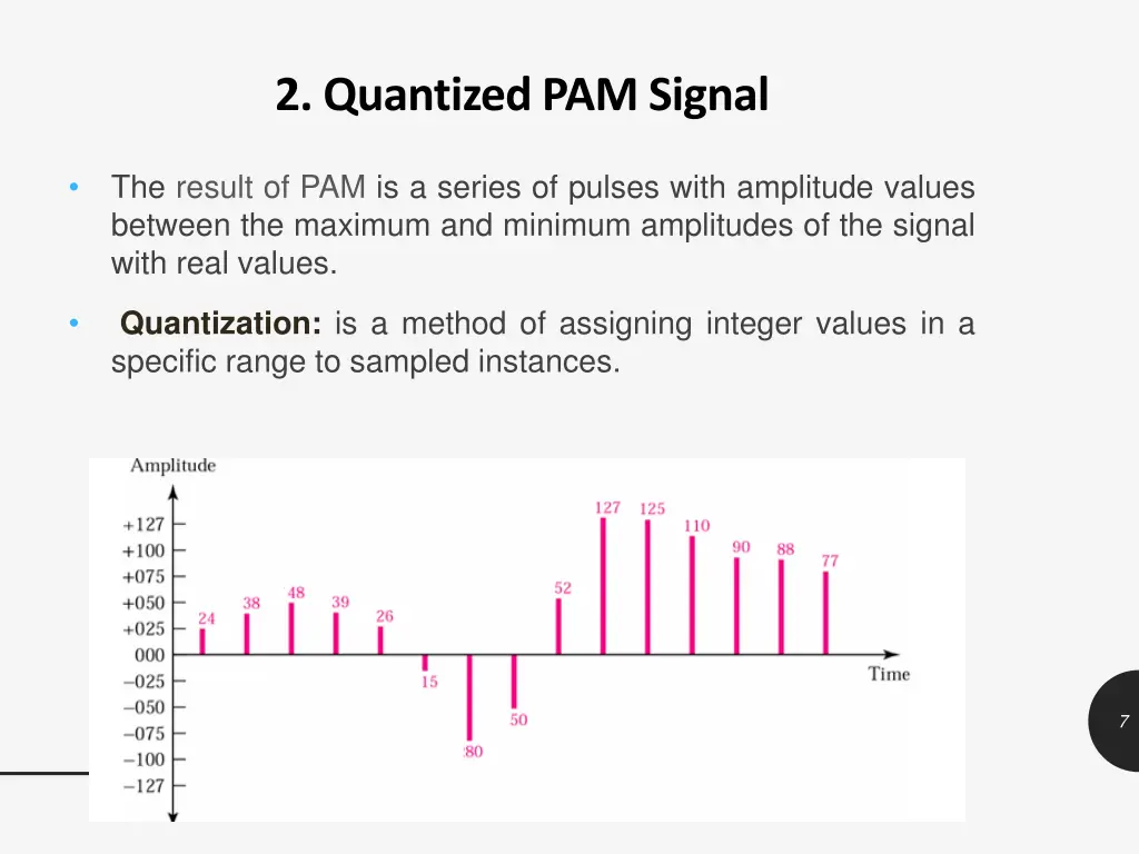 2 quantized pam signal