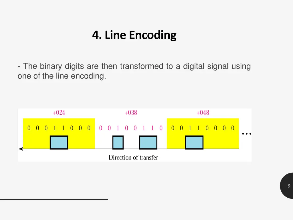 4 line encoding