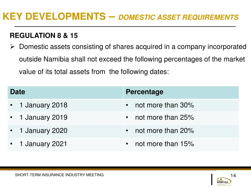 key developments domestic asset requirements 1