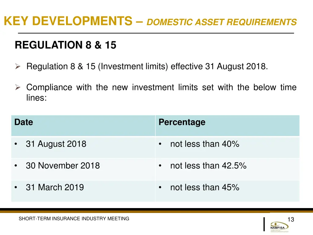 key developments domestic asset requirements