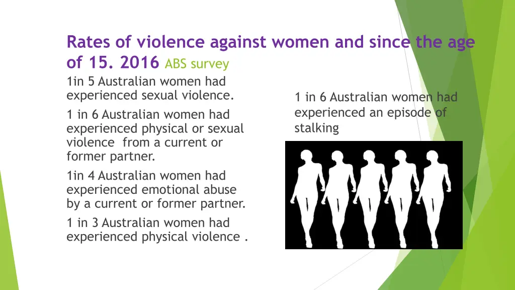 rates of violence against women and since