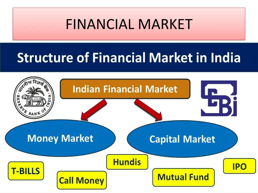 financial market