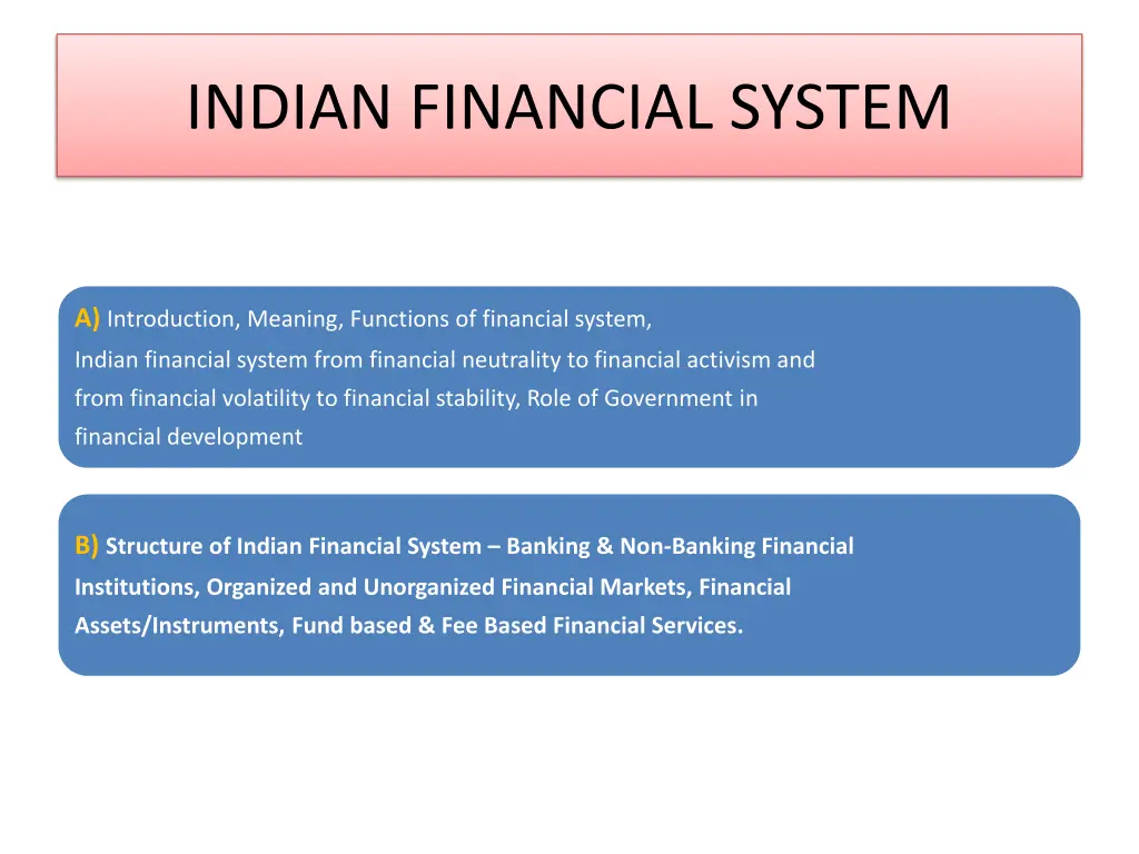 indian financial system