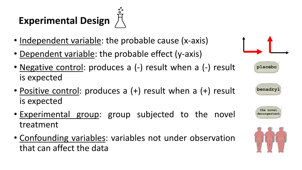 experimental design