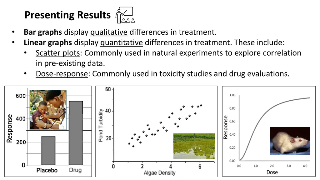 presenting results