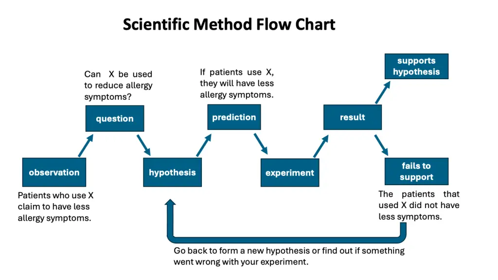 slide5