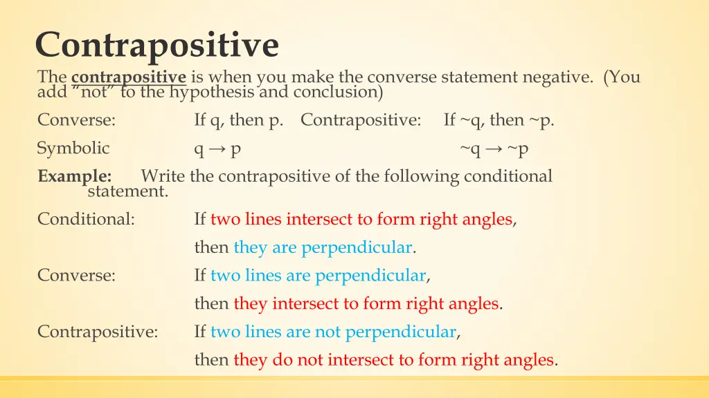 contrapositive the contrapositive is when