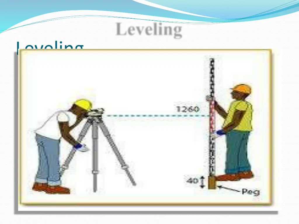 leveling 1