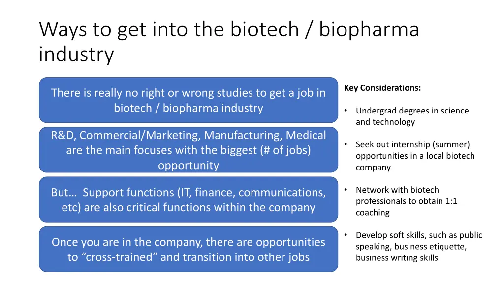 ways to get into the biotech biopharma industry