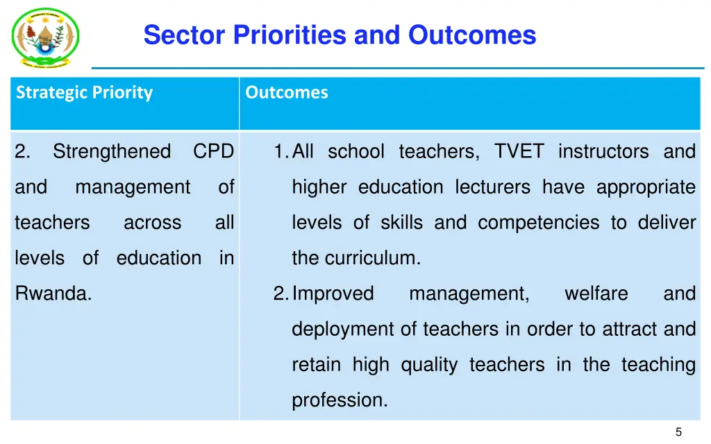 sector priorities and outcomes 1