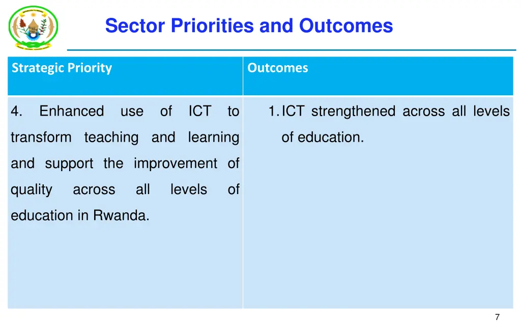 sector priorities and outcomes 3