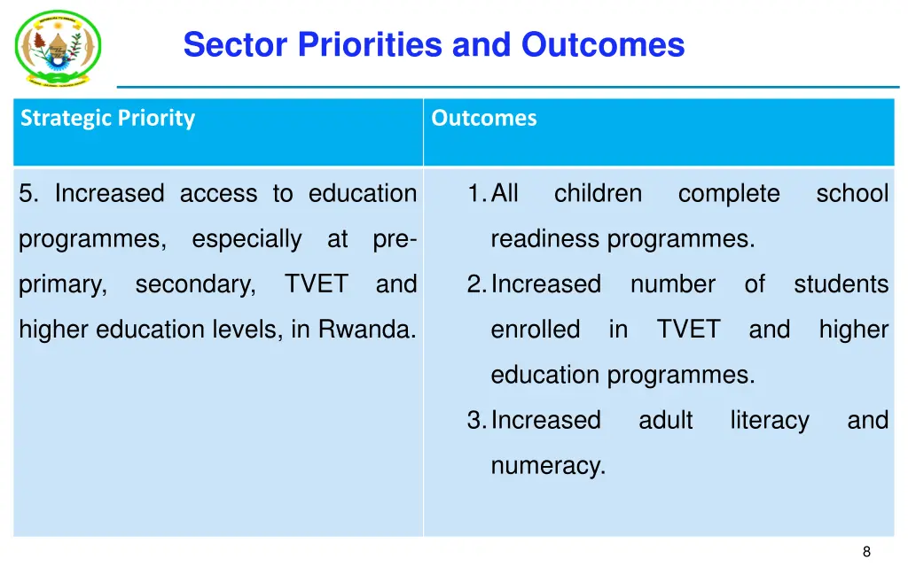 sector priorities and outcomes 4