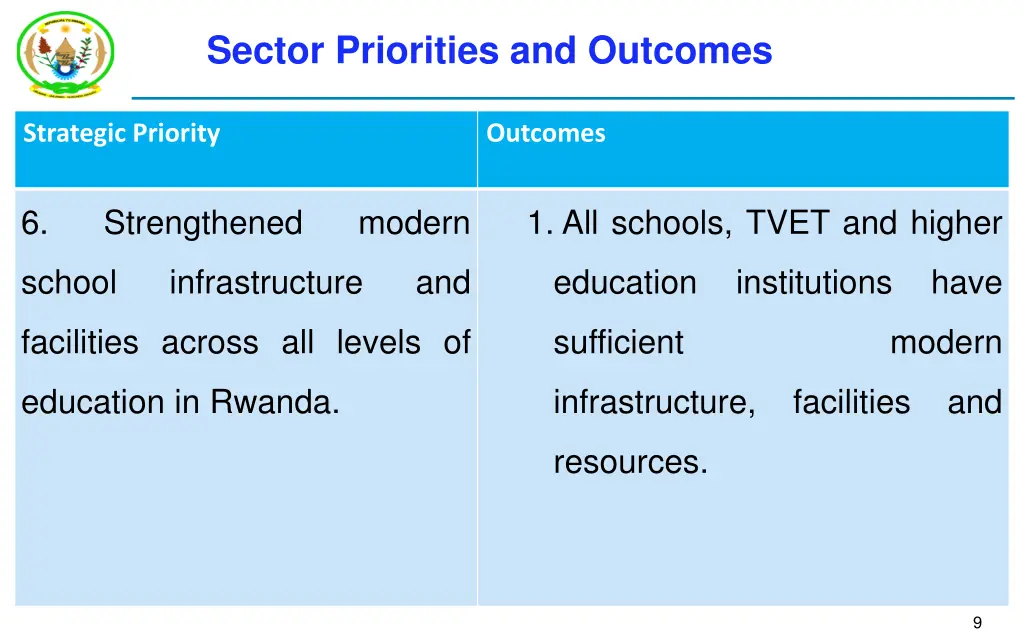 sector priorities and outcomes 5