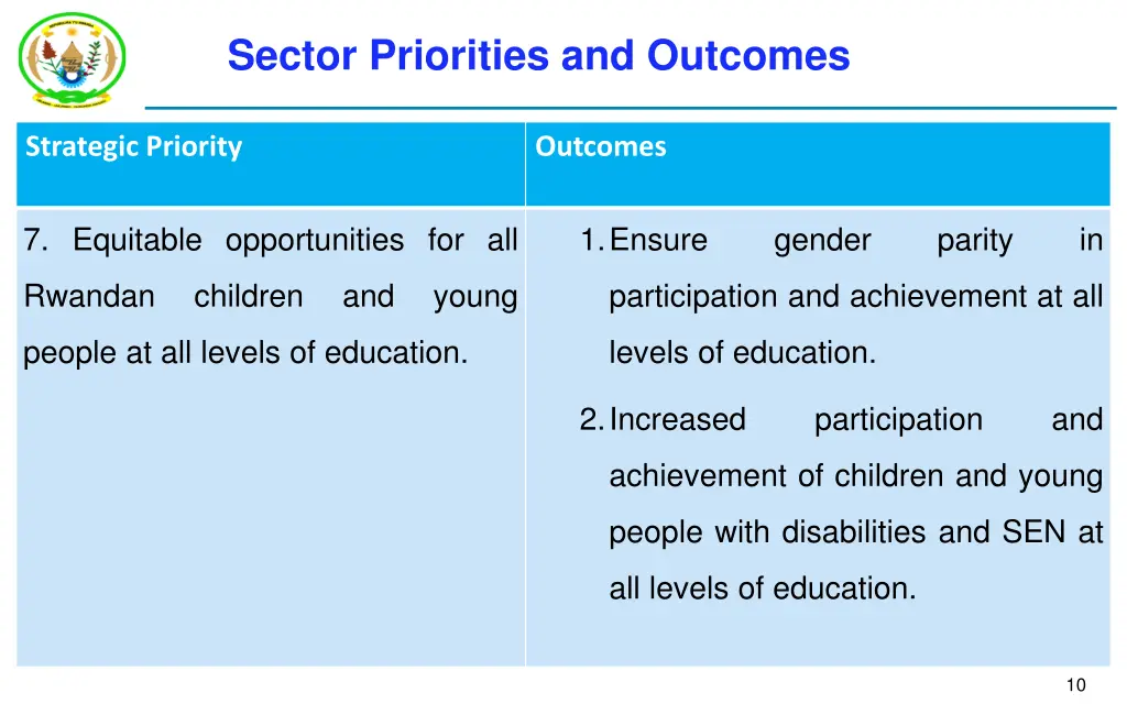 sector priorities and outcomes 6