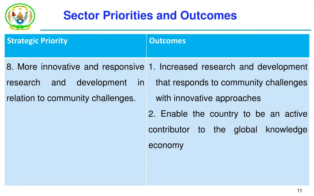 sector priorities and outcomes 7