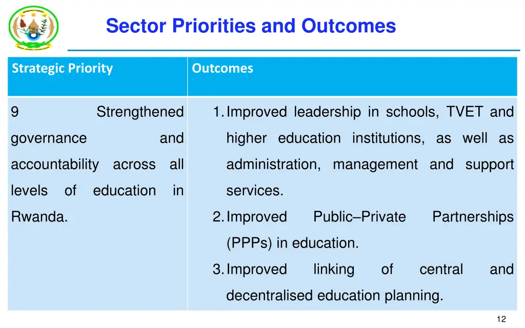 sector priorities and outcomes 8