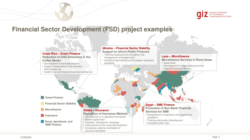 financial sector development fsd project examples