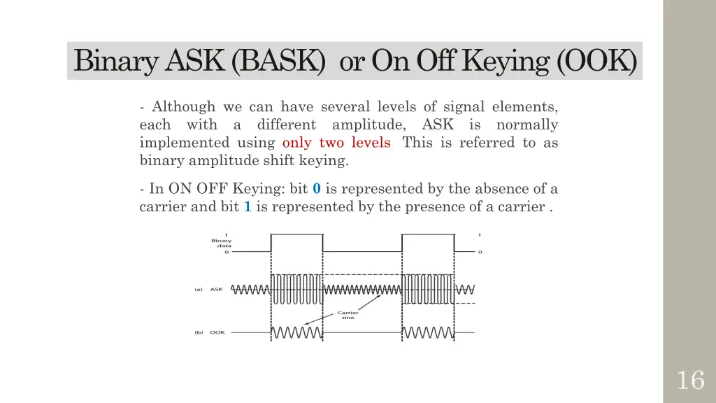 binary ask bask or on off keying ook