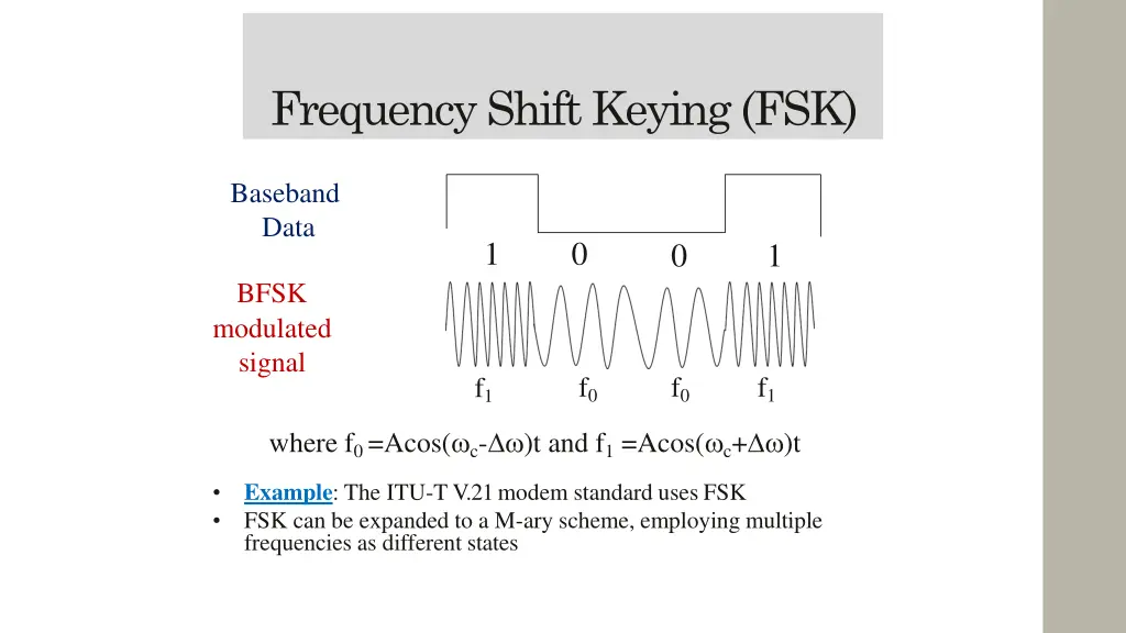 frequency shift keying fsk