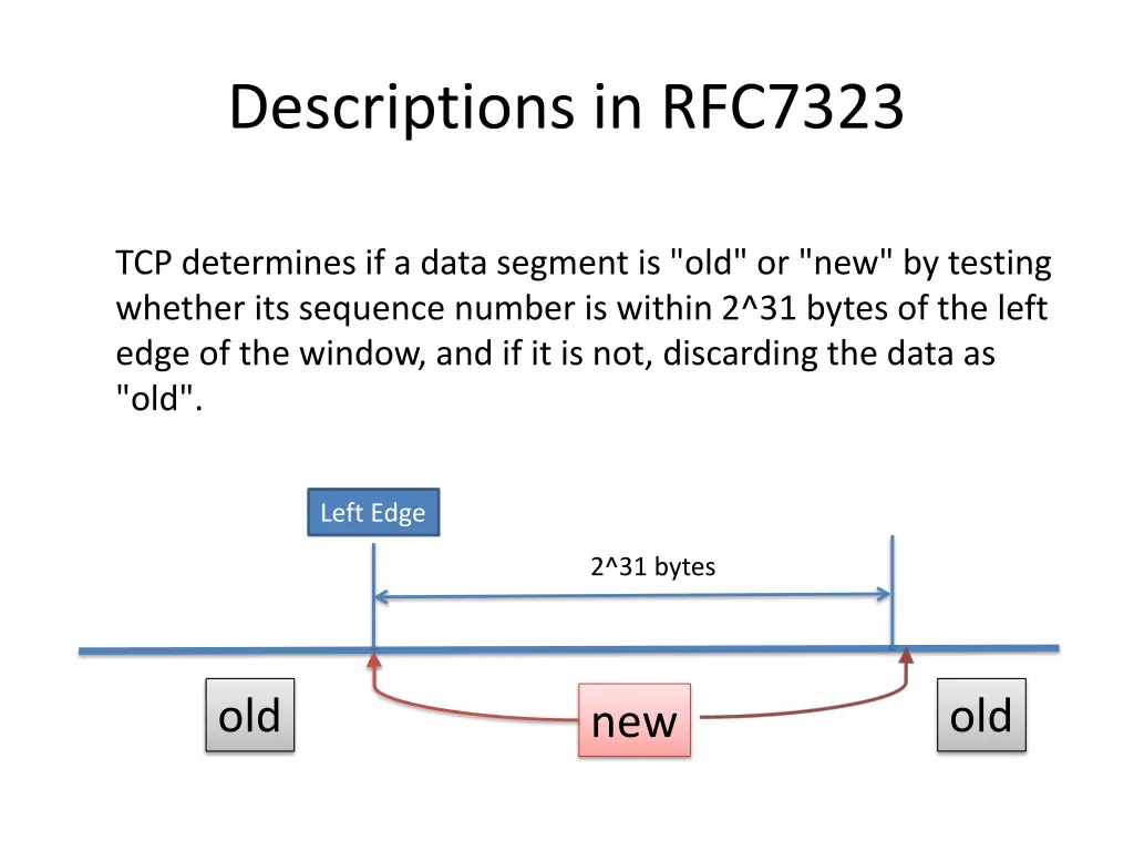 descriptions in rfc7323