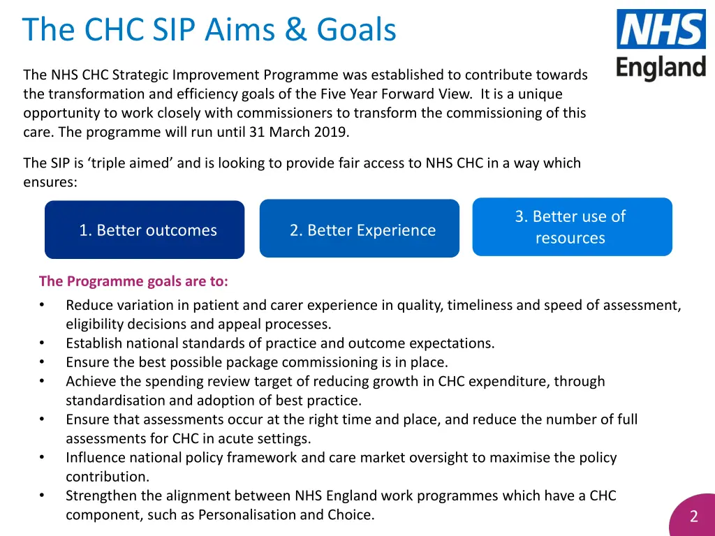 the chc sip aims goals