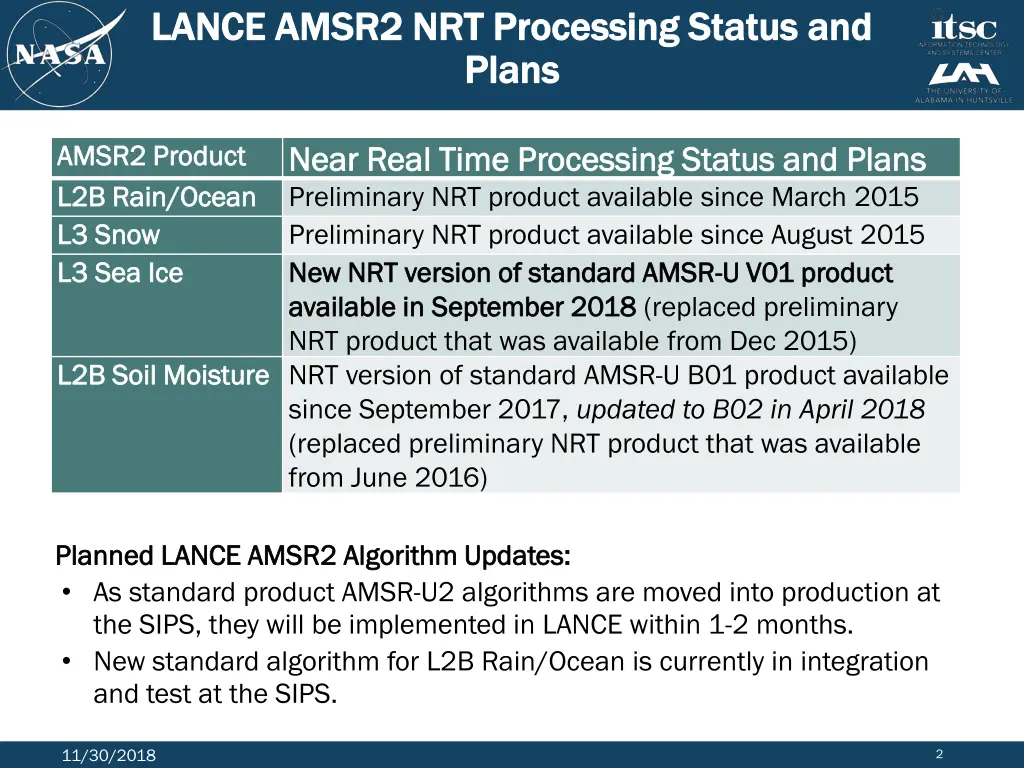 lance amsr2 nrt processing status and lance amsr2