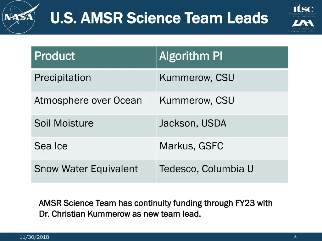 u s amsr science team leads u s amsr science team