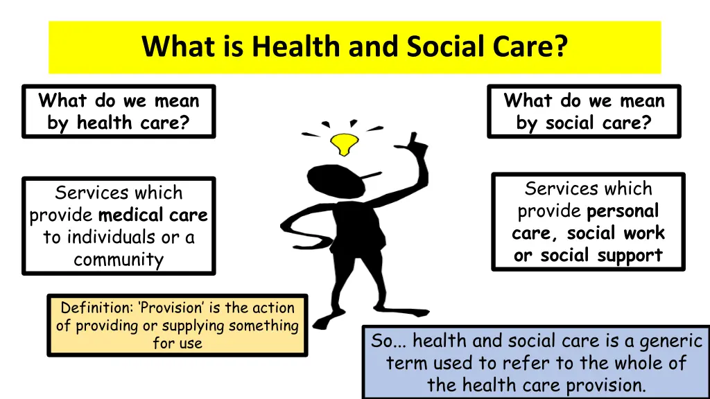 what is health and social care