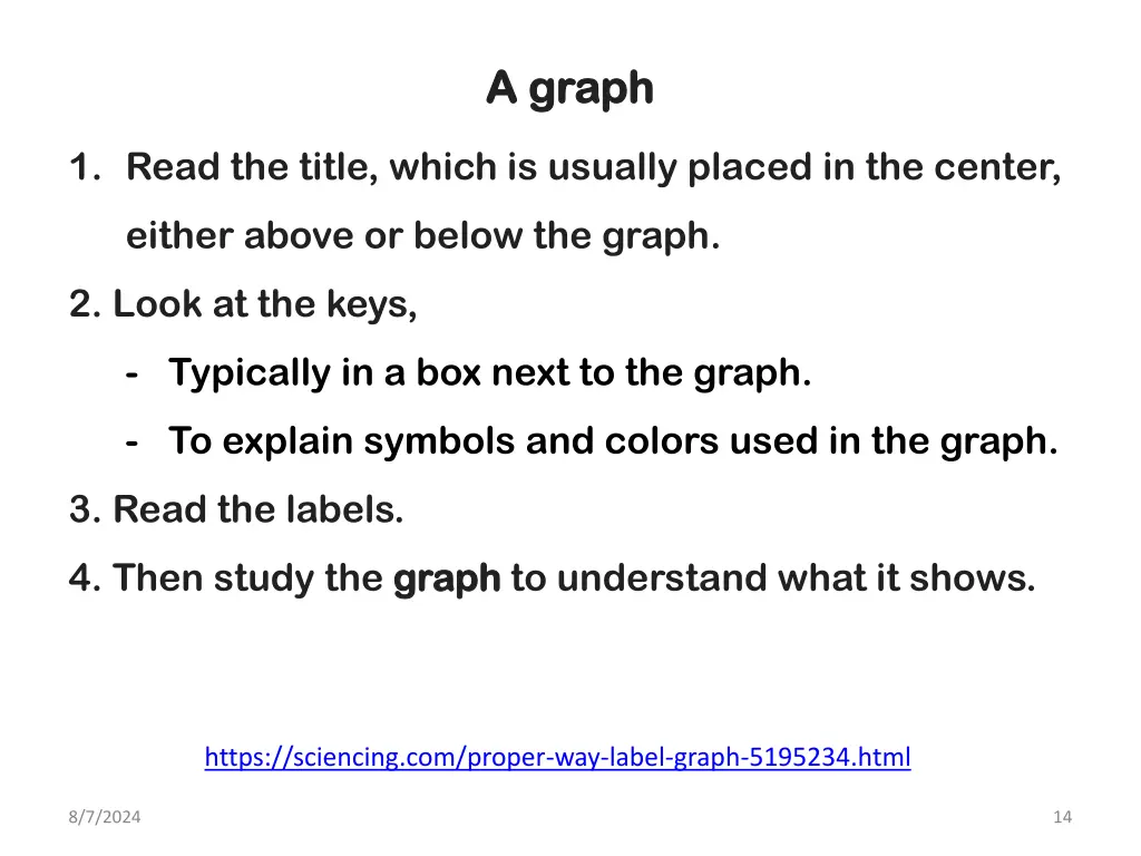 a graph a graph