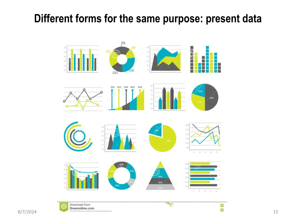 different forms for the same purpose present data