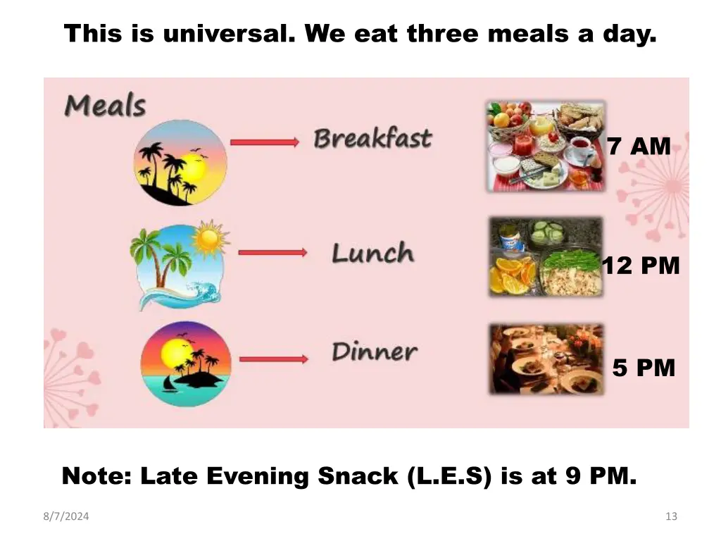 this is universal we eat three meals a day