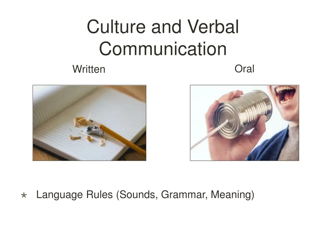 culture and verbal communication written