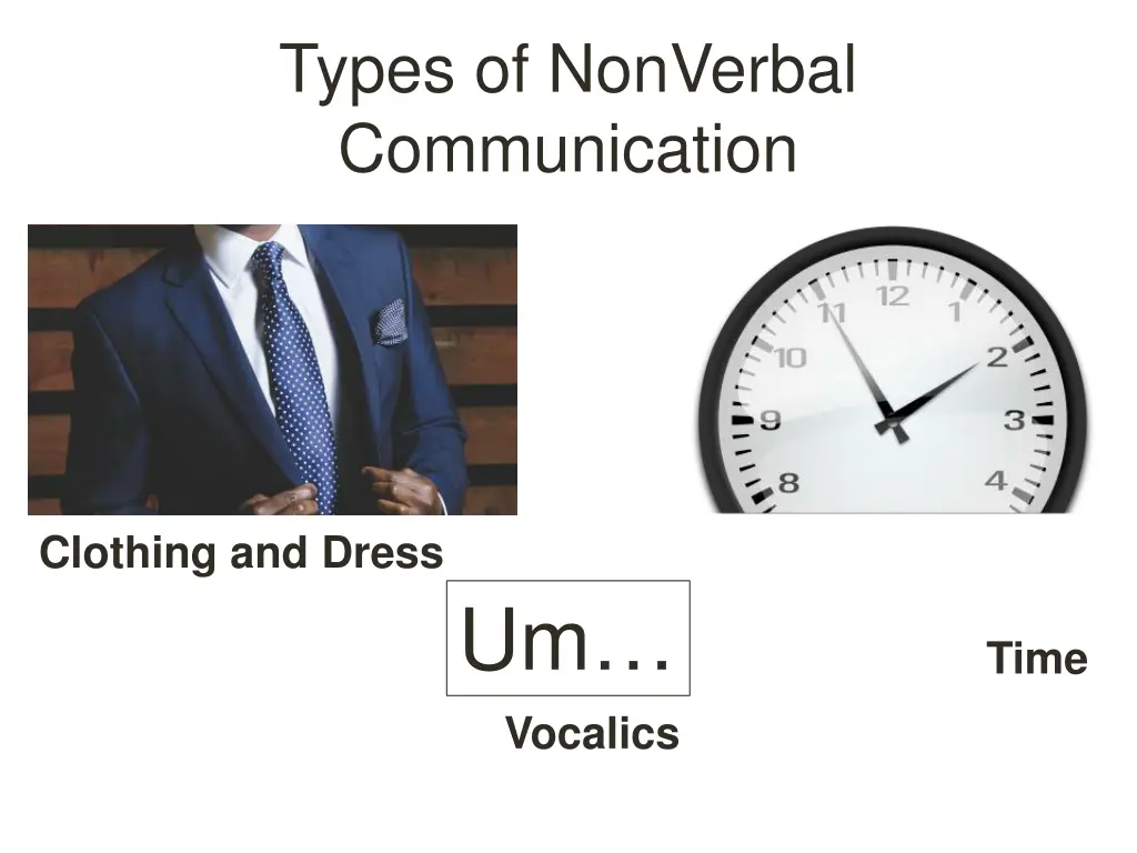 types of nonverbal communication 1