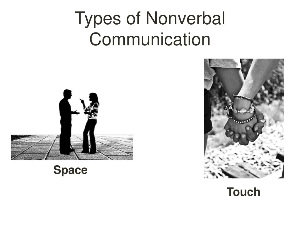 types of nonverbal communication 2