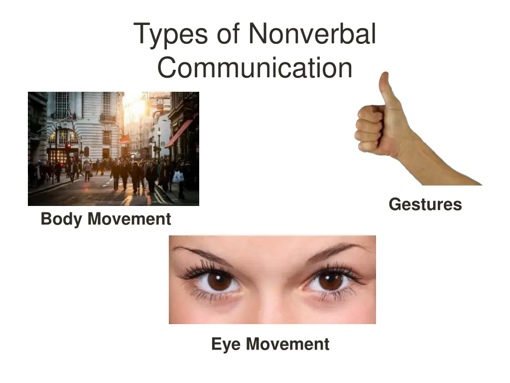 types of nonverbal communication