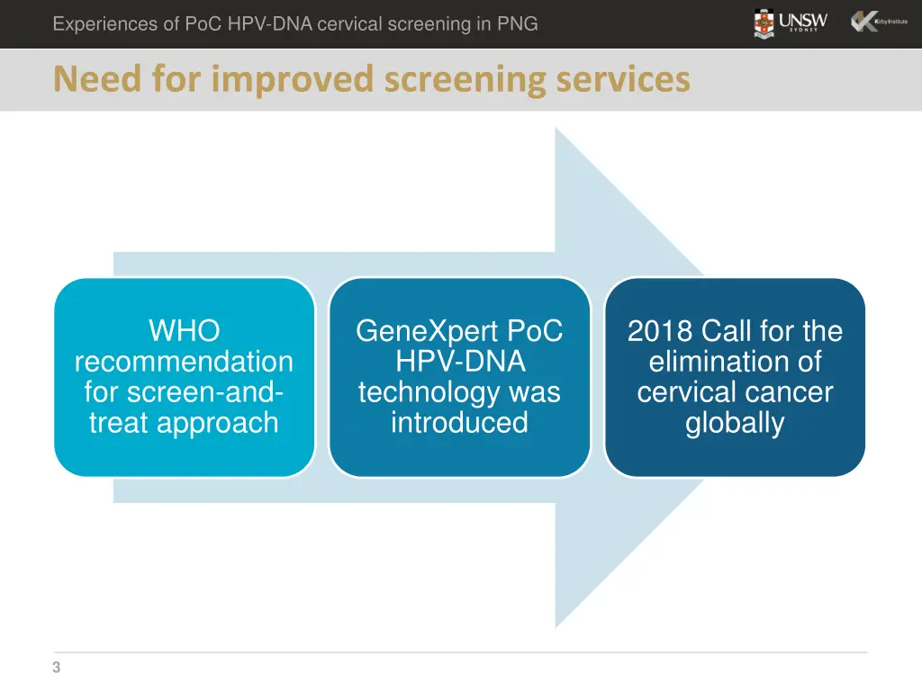 experiences of poc hpv dna cervical screening 1