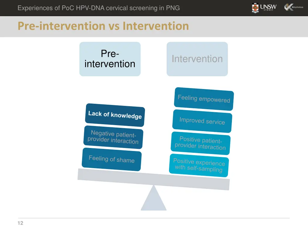 experiences of poc hpv dna cervical screening 10