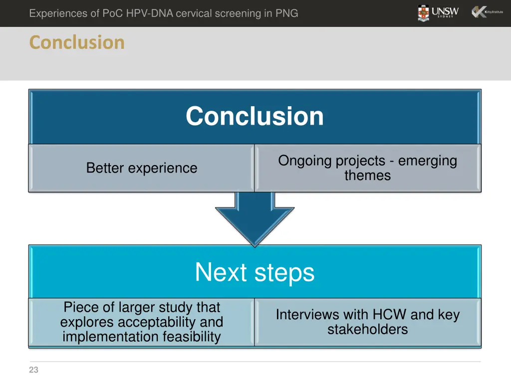 experiences of poc hpv dna cervical screening 21