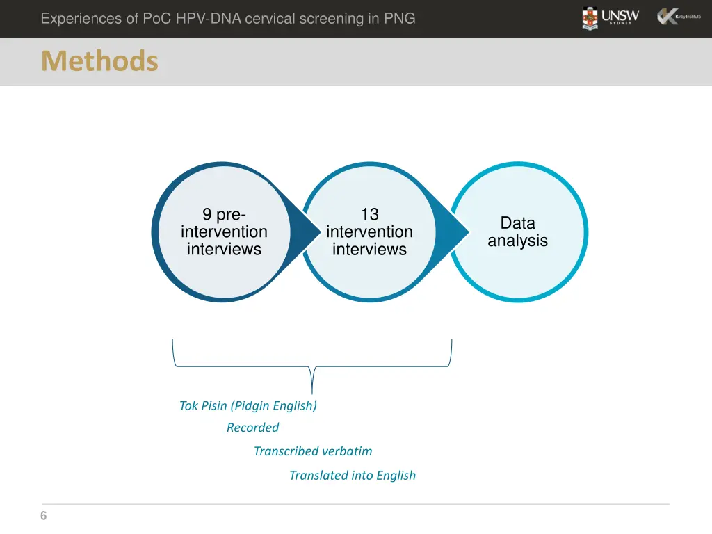 experiences of poc hpv dna cervical screening 4