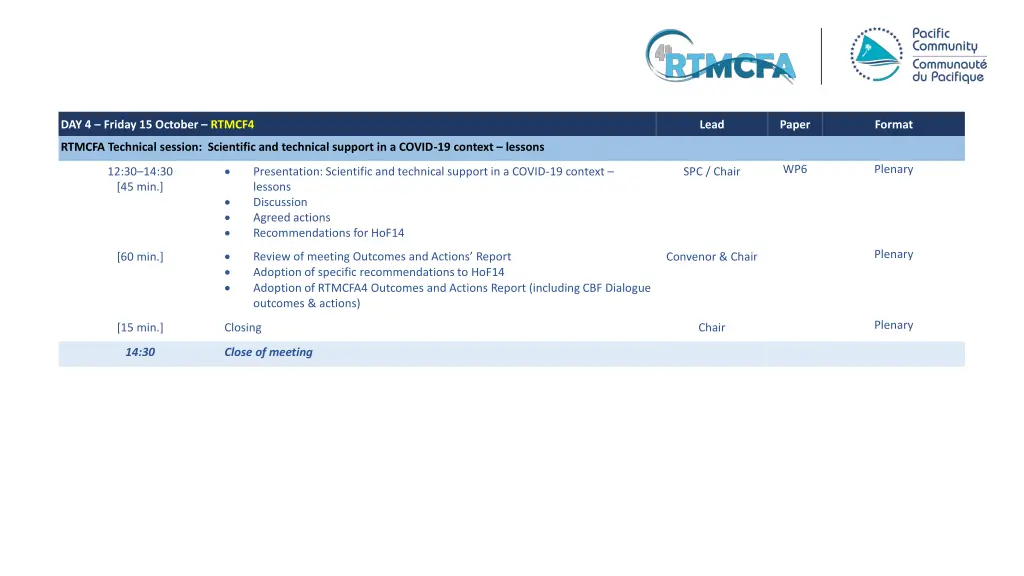 day 4 friday 15 october rtmcf4 1