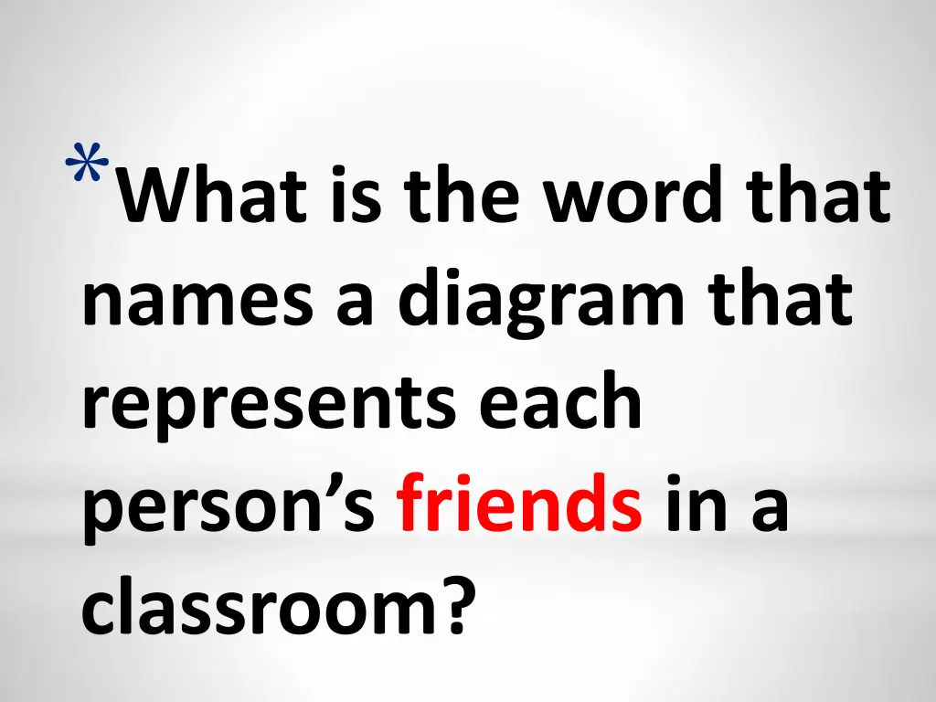 what is the word that names a diagram that